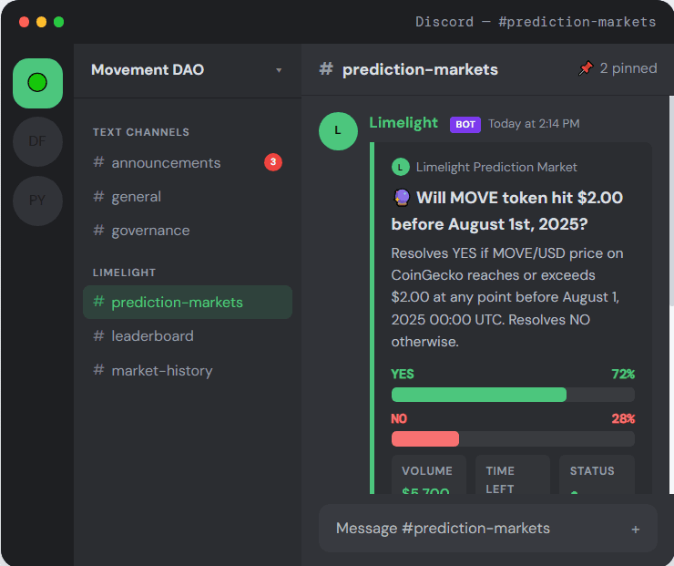 Live market embed in a Discord channel
